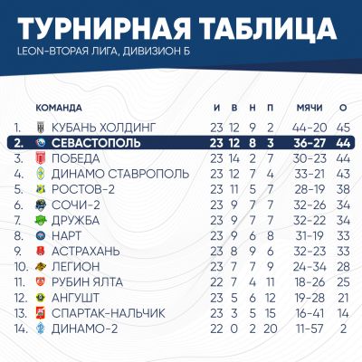 таблица2025 (8)