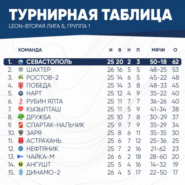 таблица2026 (1)