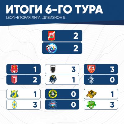 итог-6тура