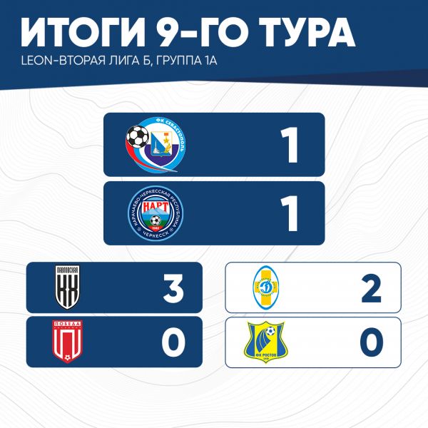 итог9тура(1а)