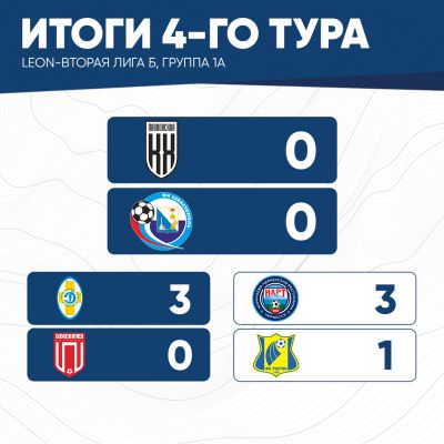 итог4тура(1а) (2)