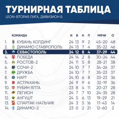 таблица2025-(1) (2)