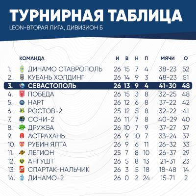 таблица2025 (11)