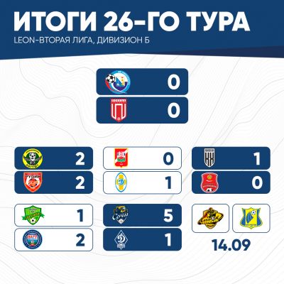 итог26тура