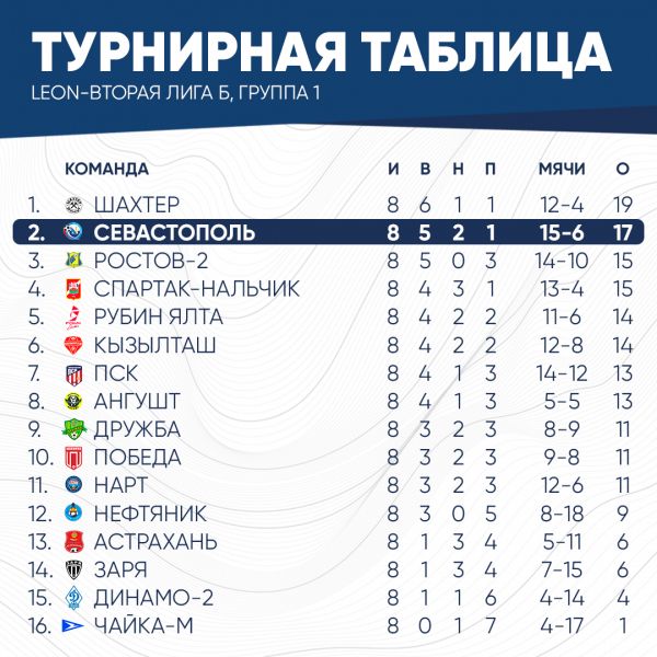 таблица2026 (1)