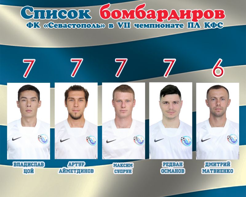 Бомьардиры СЕЗОНА