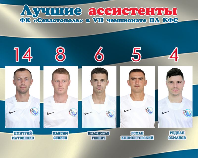 Ассистенты