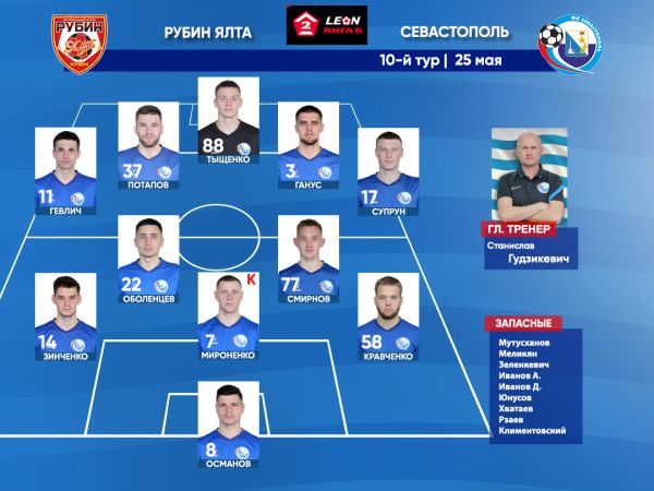 Состав1 копия