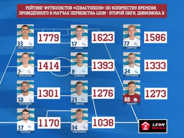 Врем на поле копия1