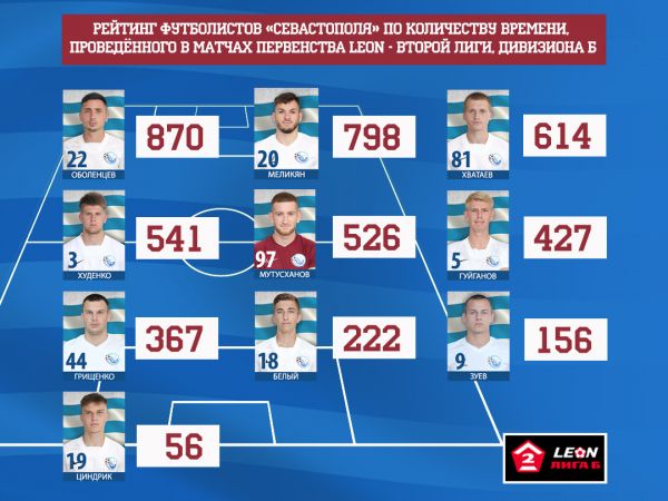 Врем на поле копия2