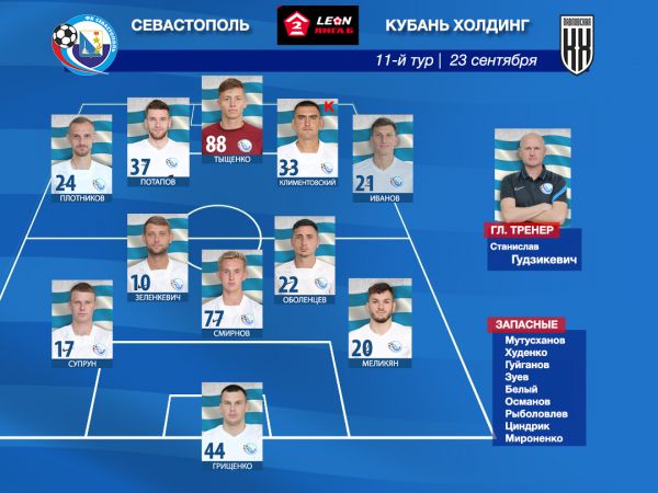 Состав1 копия