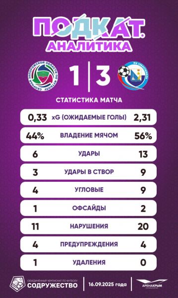 photo_2025-09-17_10-55-38