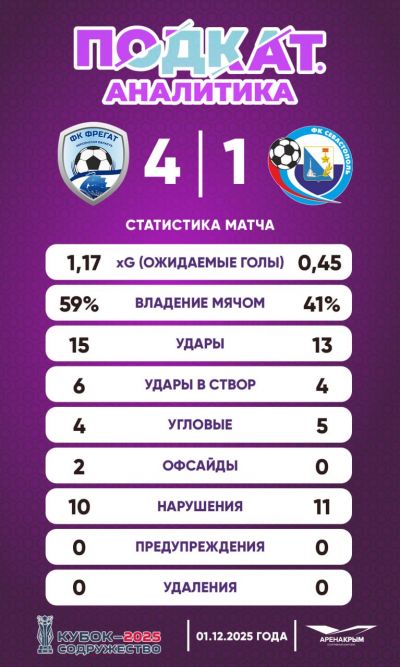 photo_2025-12-02_10-56-02