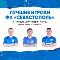   Статистические итоги ФК «Севастополь» в 1-м круге LEON – Второй лиги Б, сезона-2024. Лучшие - по системе «гол + пас»