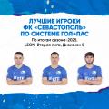 Статистические итоги ФК «Севастополь» в LEON-Второй лиге Б сезона-2025. Лучшие по системе «гол + пас»