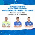 Рейтинг игроков «Севастополя» по количеству времени, проведённому на футбольном поле в матчах LEON – Второй лиги Б сезона-2025