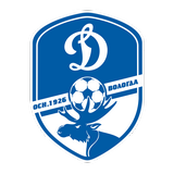 Динамо-Вологда